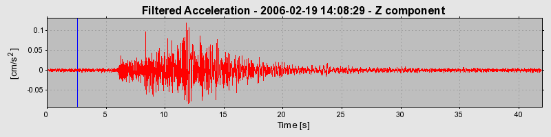 Plot-20160719-21858-dfv38j-0