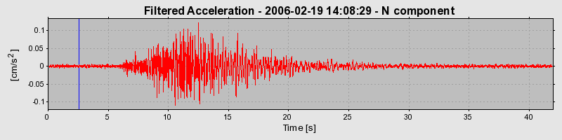 Plot-20160719-21858-19nwutk-0