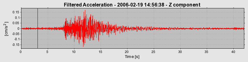 Plot-20160719-21858-12wq9b3-0