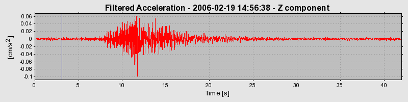 Plot-20160719-21858-qydfnj-0