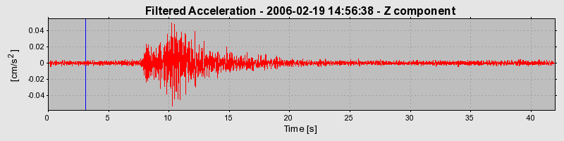 Plot-20160719-21858-hfm6r3-0