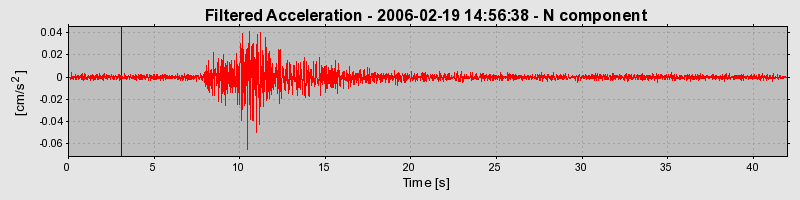 Plot-20160719-21858-1du6hz6-0