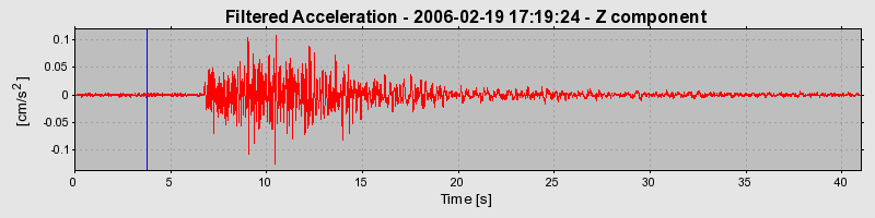 Plot-20160719-21858-1btt5rr-0