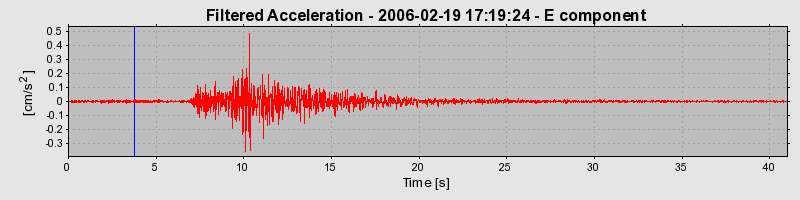 Plot-20160719-21858-1e36y5u-0