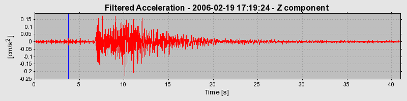 Plot-20160719-21858-h293yf-0