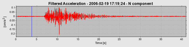 Plot-20160719-21858-17zlin-0