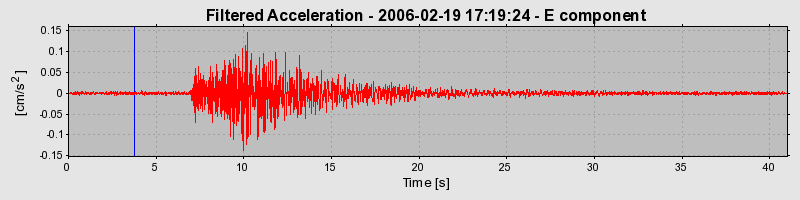 Plot-20160719-21858-11qgyju-0