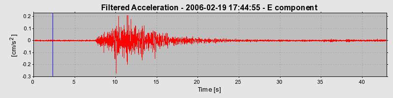 Plot-20160719-21858-1noavu1-0
