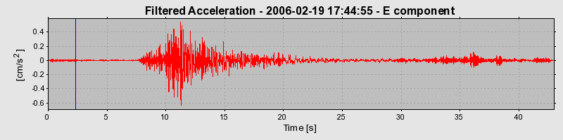 Plot-20160719-21858-615eiz-0