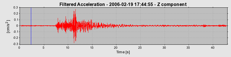 Plot-20160719-21858-b8r5hh-0