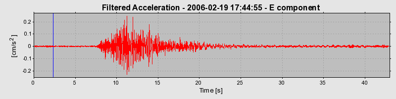 Plot-20160719-21858-1d1zbvp-0