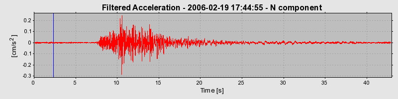 Plot-20160719-21858-1w3qsmh-0