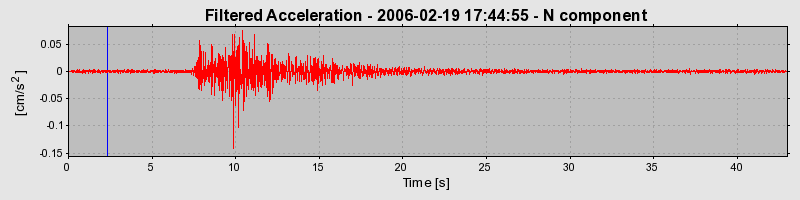 Plot-20160719-21858-1nvpfjb-0