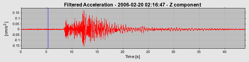 Plot-20160719-21858-kymufq-0