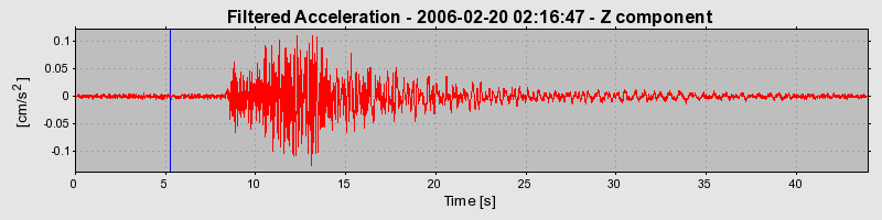 Plot-20160719-21858-1iypf87-0