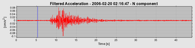 Plot-20160719-21858-5x51hj-0