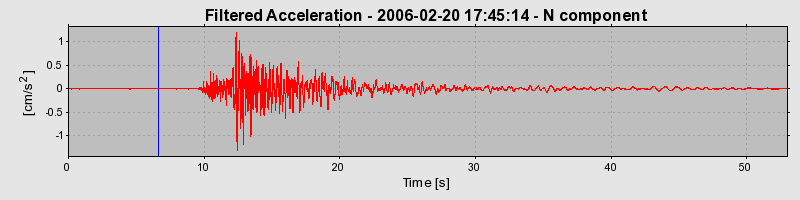 Plot-20160719-21858-1j1oggd-0