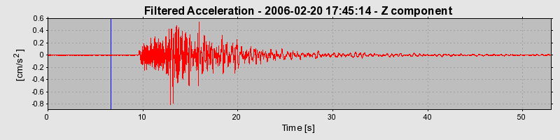 Plot-20160719-21858-1rxb7dl-0