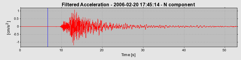 Plot-20160719-21858-1feohdm-0