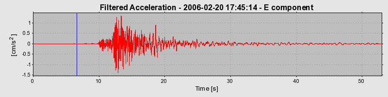 Plot-20160719-21858-1say351-0