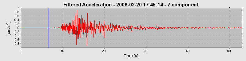 Plot-20160719-21858-xwitqp-0