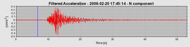 Plot-20160719-21858-udzvj4-0