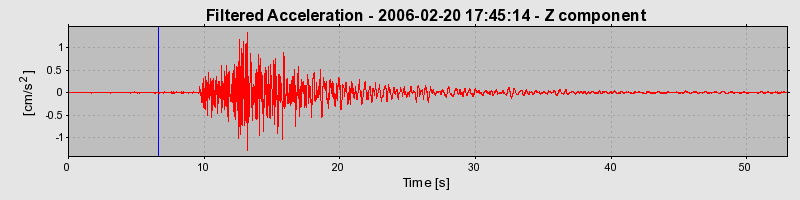 Plot-20160719-21858-1y46tcs-0