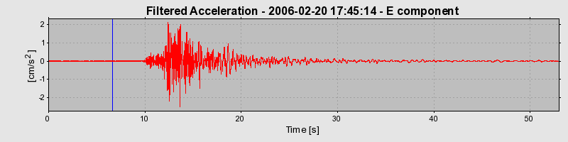 Plot-20160719-21858-17x3rxx-0