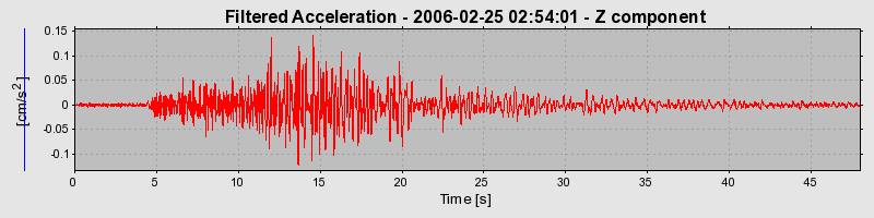 Plot-20160719-21858-1msv1qy-0