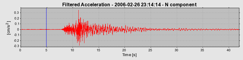 Plot-20160719-21858-v39cdf-0