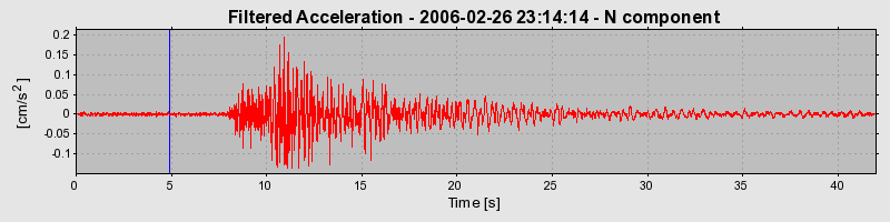 Plot-20160719-21858-1s03qs6-0