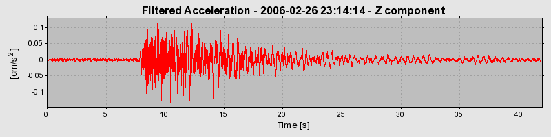 Plot-20160719-21858-19k5ar1-0