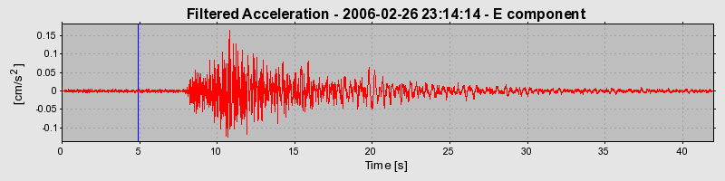 Plot-20160719-21858-fnr945-0