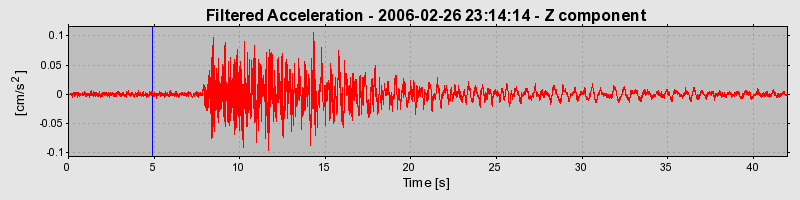 Plot-20160719-21858-13zg2w5-0