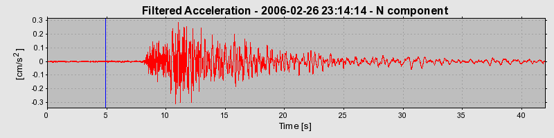 Plot-20160719-21858-17smlmh-0