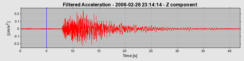 Plot-20160719-21858-cw174b-0