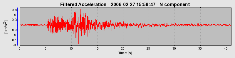 Plot-20160719-21858-1wc8vti-0