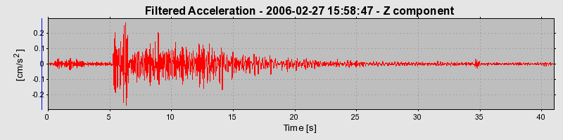 Plot-20160719-21858-l04gve-0