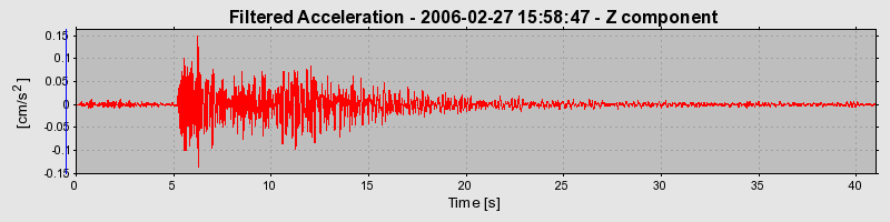 Plot-20160719-21858-s1dgfz-0