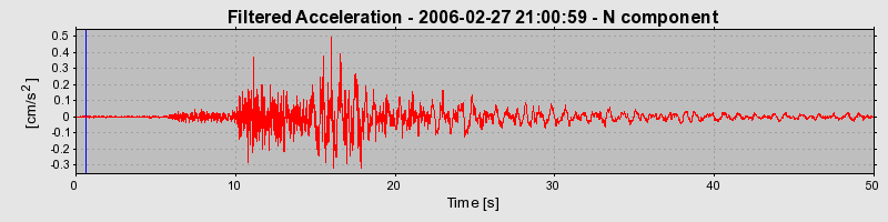 Plot-20160719-21858-c2xvwj-0