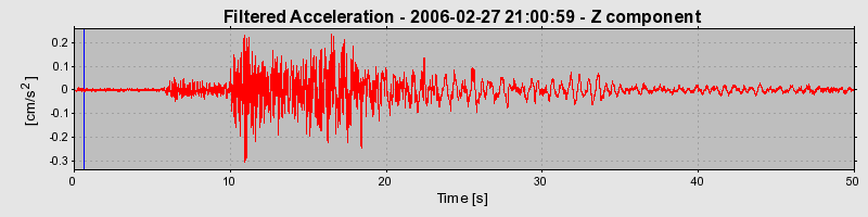 Plot-20160719-21858-1lj31ye-0