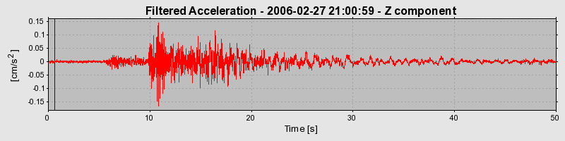 Plot-20160719-21858-vbdrb6-0