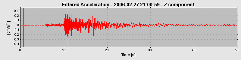 Plot-20160719-21858-f0v57q-0