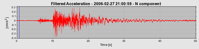 Plot-20160719-21858-36e07o-0