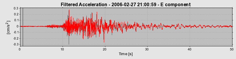 Plot-20160719-21858-15f2buq-0