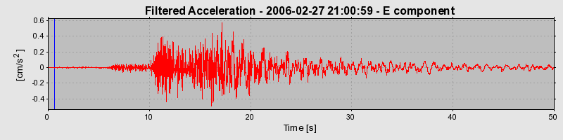 Plot-20160719-21858-bv4ugi-0