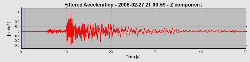 Plot-20160719-21858-1mntpan-0