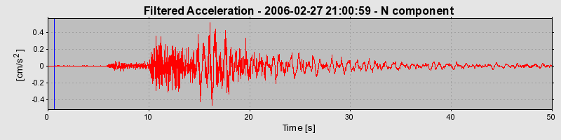 Plot-20160719-21858-1y8ugd7-0