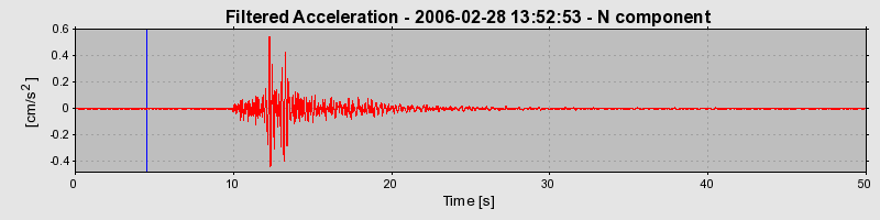 Plot-20160719-21858-aeno88-0