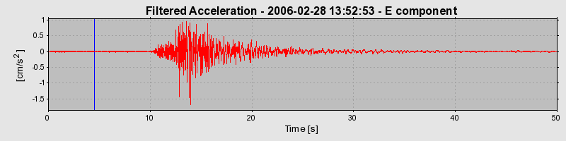 Plot-20160719-21858-9qqnwf-0